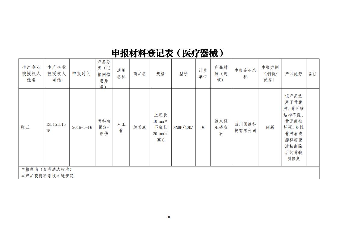 關于開展《四川藥械名特優(yōu)新產品名單》征集的通知_07.jpg